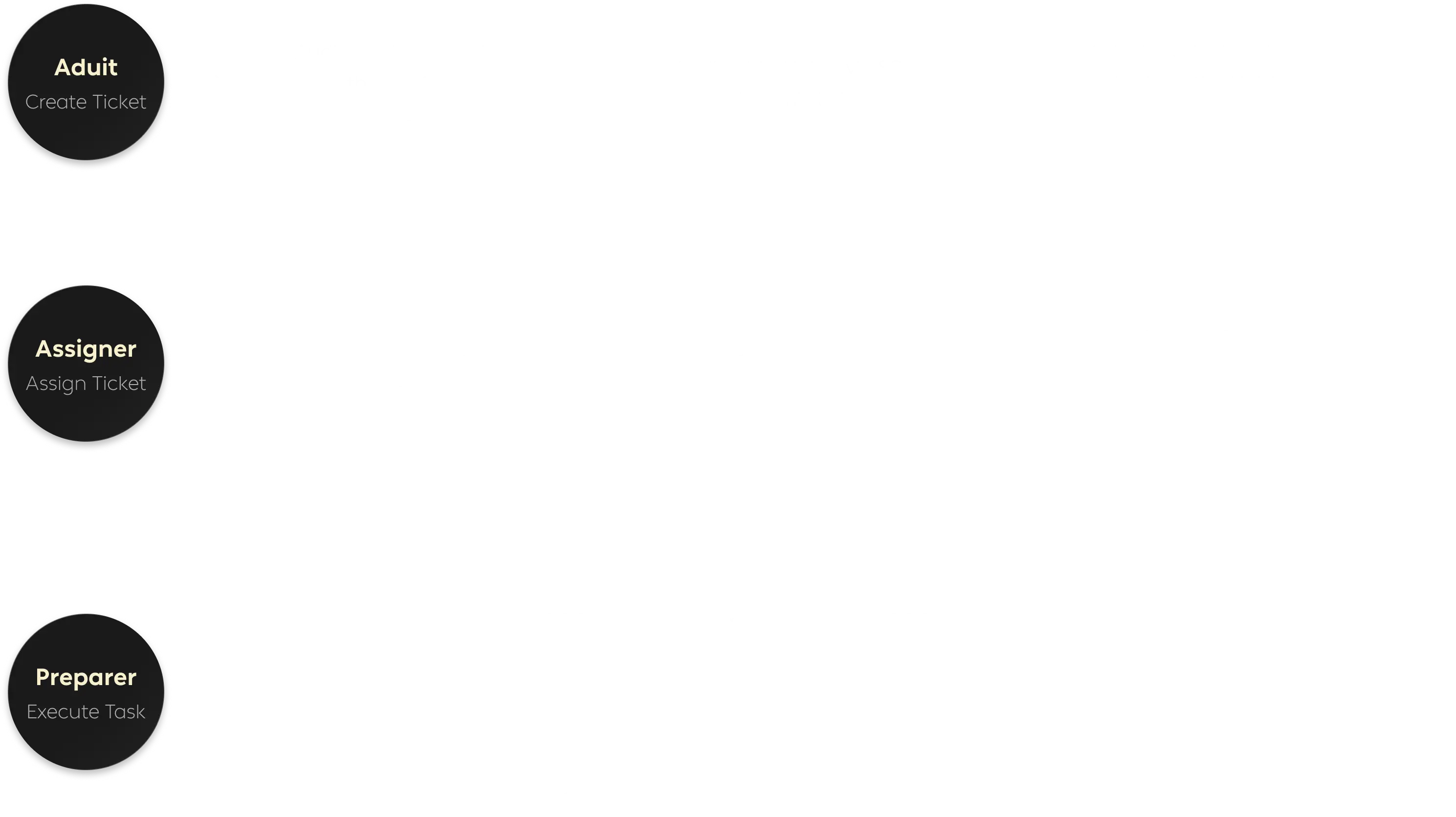 System workflow diagram