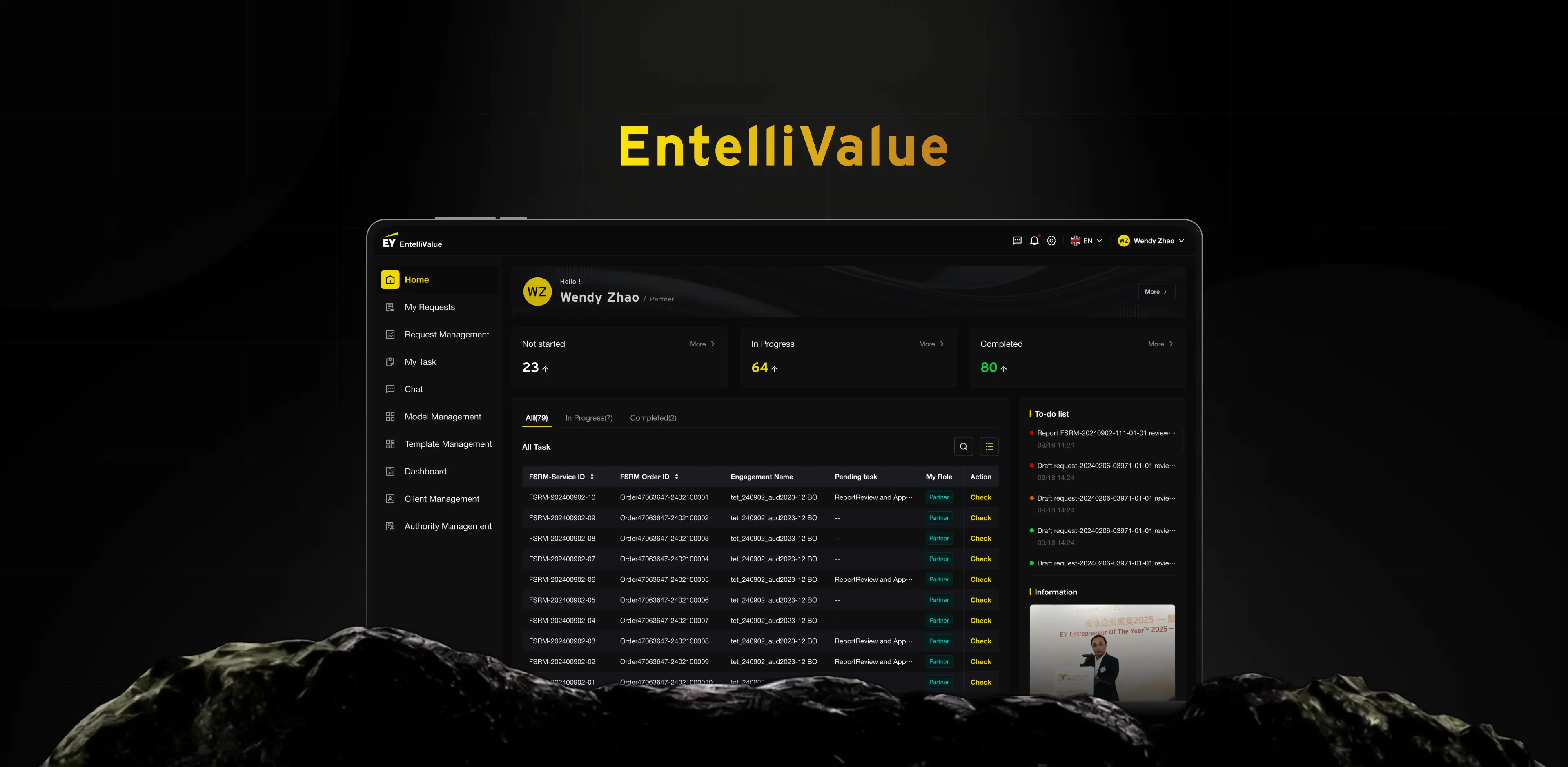 EntelliValue product dashboard hero