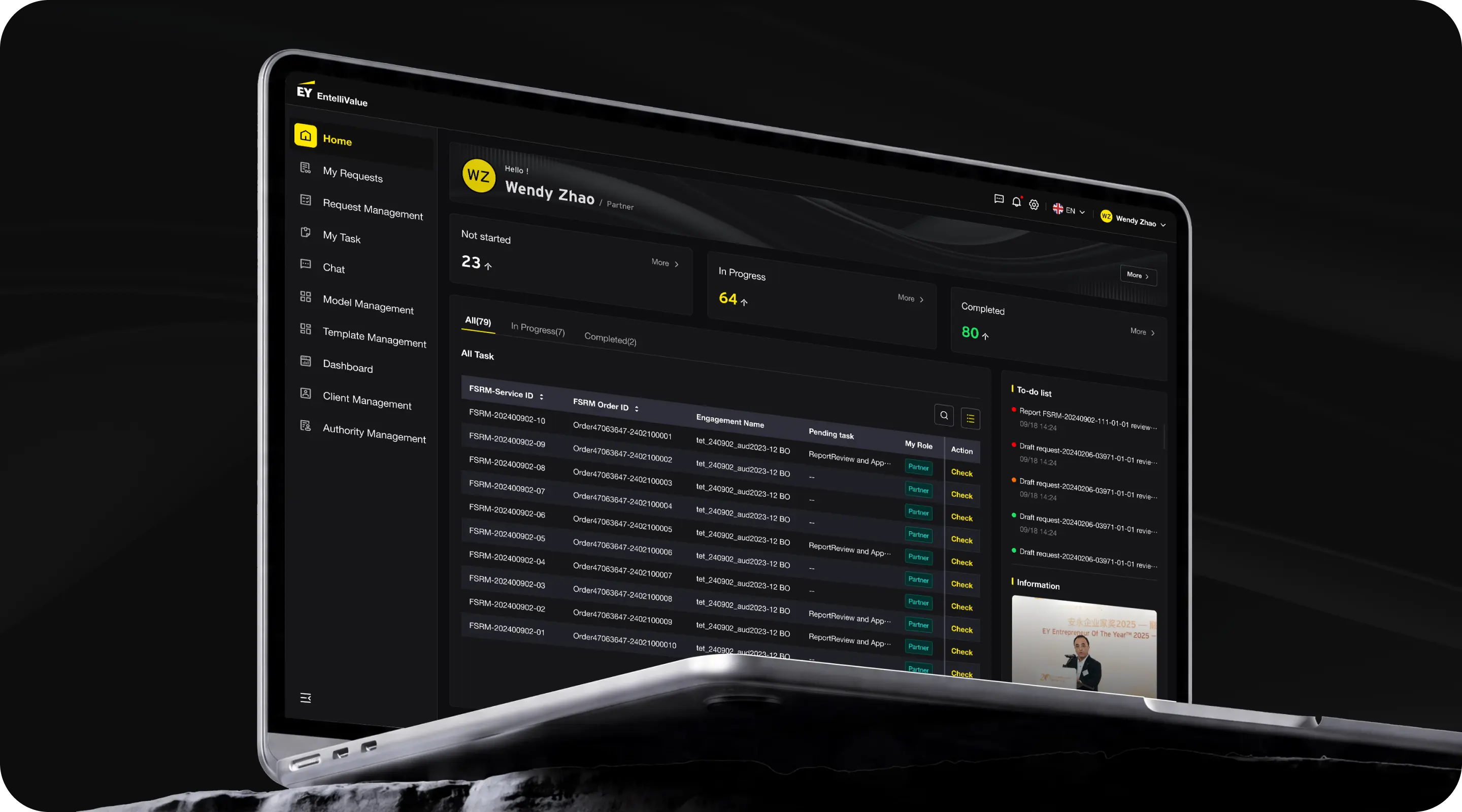Home dashboard overview